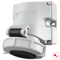 MENNEKES Wall mounted receptacle with TwinCONTACT 9123